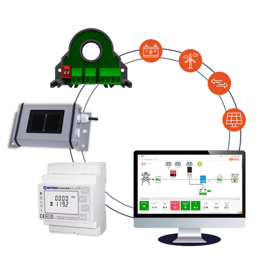 Odyssey FernTech accessories