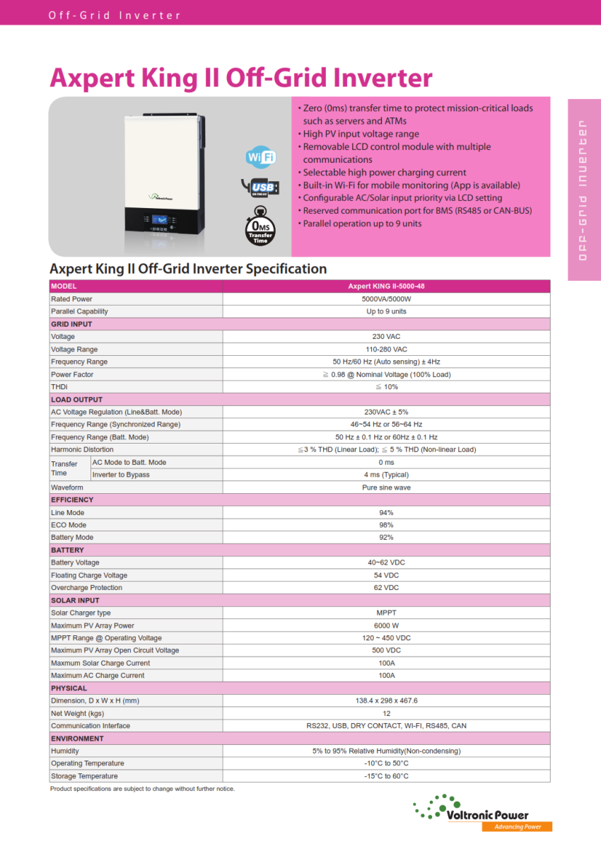 Voltronic Axpert King II 5kW Zero Transfer Time Inverter