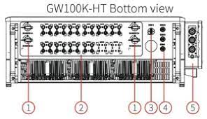 GW100K-HT (Wi-Fi plus DC Switch configuration)